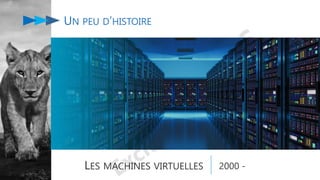 UN PEU D’HISTOIRE
LES MACHINES VIRTUELLES 2000 -
 