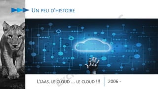 UN PEU D’HISTOIRE
L’IAAS, LE CLOUD … LE CLOUD !!! 2006 -
 