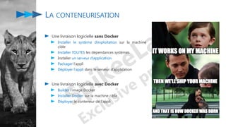 Une livraison logicielle sans Docker
Installer le système d’exploitation sur la machine
cible
Installer TOUTES les dépendances systèmes
Installer un serveur d’application
Packager l’appli
Déployer l’appli dans le serveur d’application
Une livraison logicielle avec Docker
Builder l’image Docker
Installer Docker sur la machine cible
Déployer le conteneur de l’appli
LA CONTENEURISATION
 