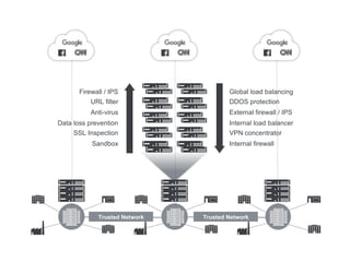 2020-12-21 ISC^2 Suisse Romande speech