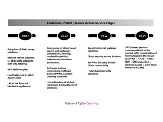 2020-12-21 ISC^2 Suisse Romande speech