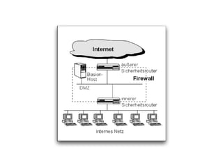 2020-12-21 ISC^2 Suisse Romande speech