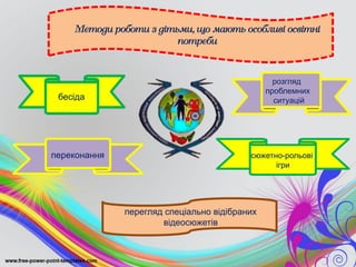 Я та інший, або Інклюзія в дії