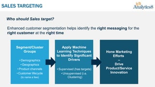 SALES TARGETING
Enhanced customer segmentation helps identify the right messaging for the
right customer at the right time
Who should Sales target?
Segment/Cluster
Groups
• Demographics
• Geographics
• Product channels
• Customer lifecycle
(to name a few)
Apply Machine
Learning Techniques
to Identify Significant
Drivers
• Supervised (has targets)
• Unsupervised (i.e.
Clustering)
Hone Marketing
Efforts
–
Drive
Product/Service
Innovation
 