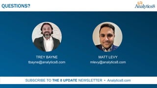 QUESTIONS?
MATT LEVY
mlevy@analytics8.com
TREY BAYNE
tbayne@analytics8.com
SUBSCRIBE TO THE 8 UPDATE NEWSLETTER • Analytics8.com
 