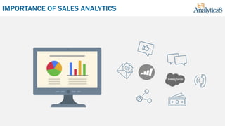 IMPORTANCE OF SALES ANALYTICS
 