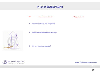 ИТОГИ МОДЕРАЦИИ
№ Аспекты анализа Содержание
1 Насколько сбылись мои ожидания?
2 Какой главный вывод делаю для себя?
3 Что хочу пожелать команде?
www.businessystem.com
37
 
