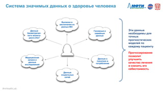 Эти данные
необходимы для
точных
прогностических
моделей по
каждому пациенту
Прогнозирование
позволит
улучшить
качество лечения
и снизить его
себестоимость
Медицинские
записи и
данные
исследований
Данные
биометричес-
кого монито-
ринга 24х7
Выписки и
заключения из
разных МО
Геномные и
семейные
данные
Данные о
покупках и
потреблении
Данные
социальных
сетей
Система значимых данных о здоровье человека
#mHealthLab	
  
 