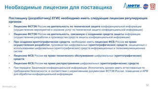 Необходимые лицензии для поставщика
50	
  
Поставщику (разработчику) ЕГИС необходимо иметь следующие лицензии регулирующих
органов:
•  Лицензию ФСТЭК России на деятельность по технической защите конфиденциальной информации
(осуществление мероприятий и оказание услуг по технической защите конфиденциальной информации)
•  Лицензию ФСТЭК России на деятельность, связанную с созданием средств защиты информации
(осуществление разработки и производства средств защиты конфиденциальной информации)
•  При создании криптографических средств, необходимо иметь лицензию ФСБ России на право
осуществления разработки, производства шифровальных (криптографических) средств, защищенных с
использованием шифровальных (криптографических) средств информационных и телекоммуникационных
систем
•  Лицензию ФСБ России на право технического обслуживания шифровальных (криптографических)
средств;
•  Лицензию ФСБ России на право распространения шифровальных (криптографических) средств
•  При передаче Заказчиком конфиденциальной информации, Исполнитель должен иметь аттестованные по
требованиям безопасности, в соответствии с нормативными документами ФСТЭК России, помещение и АРМ
для обработки конфиденциальной информации
#mHealthLab	
  
 