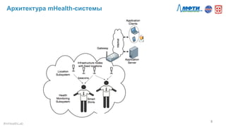 Архитектура mHealth-системы
8	
  
#mHealthLab	
  
 