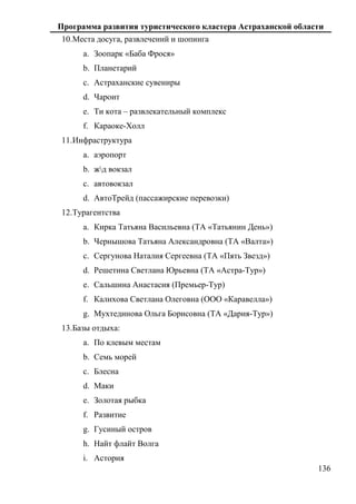 Программа развития туристического кластера Астраханской области
136
10.Места досуга, развлечений и шопинга
a. Зоопарк «Баба Фрося»
b. Планетарий
c. Астраханские сувениры
d. Чароит
e. Ти кота – развлекательный комплекс
f. Караоке-Холл
11.Инфраструктура
a. аэропорт
b. жд вокзал
c. автовокзал
d. АвтоТрейд (пассажирские перевозки)
12.Турагентства
a. Кирка Татьяна Васильевна (ТА «Татьянин День»)
b. Чернышова Татьяна Александровна (ТА «Валта»)
c. Сергунова Наталия Сергеевна (ТА «Пять Звезд»)
d. Решетина Светлана Юрьевна (ТА «Астра-Тур»)
e. Сальшина Анастасия (Премьер-Тур)
f. Калихова Светлана Олеговна (ООО «Каравелла»)
g. Мухтединова Ольга Борисовна (ТА «Дария-Тур»)
13.Базы отдыха:
a. По клевым местам
b. Семь морей
c. Блесна
d. Маки
e. Золотая рыбка
f. Развитие
g. Гусиный остров
h. Найт флайт Волга
i. Астория
 