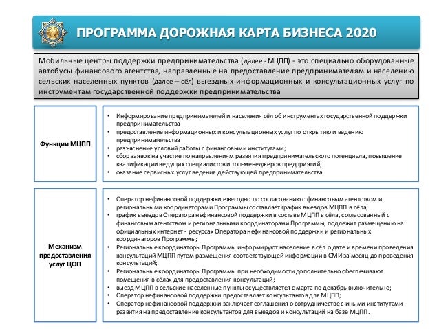Первый автомобиль программа поддержки