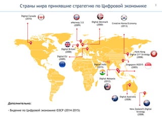 Страны мира принявшие стратегию по Цифровой экономике
Digital Canada
(2010)
Digital EU
(2009)
eNorway 3.0
(2009)
Digital Denmark
(2000)
Digital Britain
(2008)
Creative Korea Economy
(2013)
Honk Kong
Digital 21st Strategy
(2008)
Singapore IN2015
(2005)
Digital Malaysia
(2012)
Digital Australia
(2008)
New Zealand’s Digital
Strategy
(2008)
Дополнительно:
- Видение по Цифровой экономике ОЭСР (2014-2015)
Digital India
(2015)
3	
 