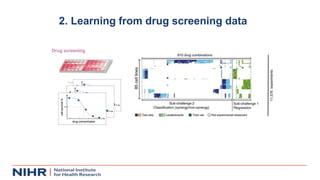 2. Learning from drug screening data
 