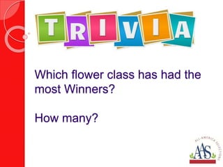 Trivia:
Which flower class has had the
most Winners?
How many?
 