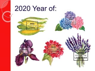 2020 Year of:
 