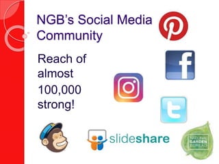 NGB’s Social Media
Community
Reach of
almost
100,000
strong!
 