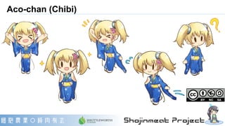 Aco-chan (Chibi)
 