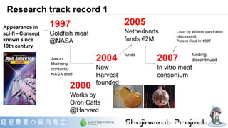Research track record 1
1997
Goldfish meat
@NASA
Appearance in
sci-fi - Concept
known since
19th century
2004
New
Harvest
...