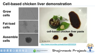 Cell-based chicken liver demonstration
cell-based chicken liver paste
http://www.nicovideo.jp/watch/sm32032224
Grow
cells
...