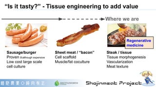 “Is it tasty?” - Tissue engineering to add value
Sausage/burger
Proven ※although expensive
Low cost large scale
cell cultu...