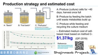 Production strategy and estimated cost
A：”Batch” B：”Fed batch” C：”Perfusion”
A：Produce (culture) cells for ~40
days, harve...