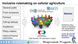 Shojinmeat Project - Open source cellular agriculture initiative