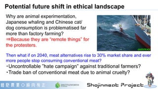 Potential future shift in ethical landscape
Then what if on 2040, meat alternatives rise to 30% market share and ever
more...