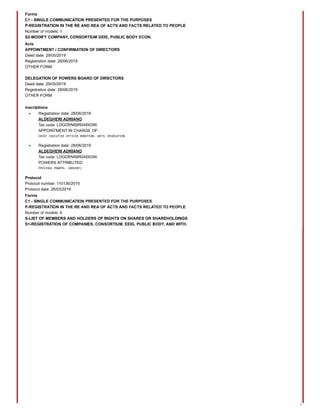 Pharmacielo Italia Corporate Registry Historical Extract (English)