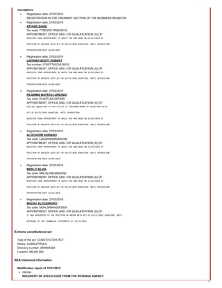 Pharmacielo Italia Corporate Registry Historical Extract (English)