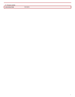 Pharmacielo Italia Corporate Registry Historical Extract (English)