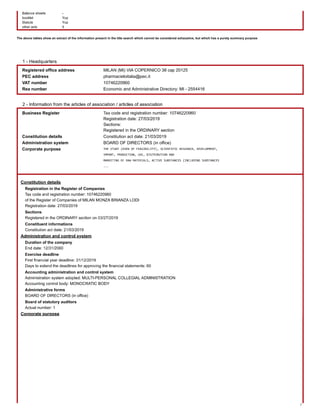 Pharmacielo Italia Corporate Registry Historical Extract (English)