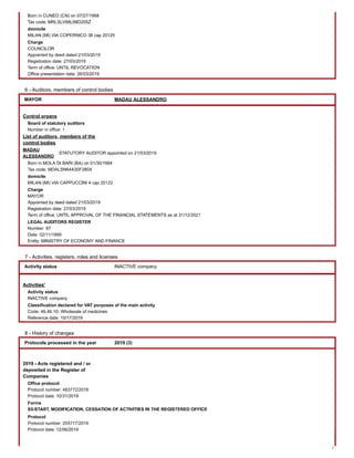 Pharmacielo Italia Corporate Registry Historical Extract (English)