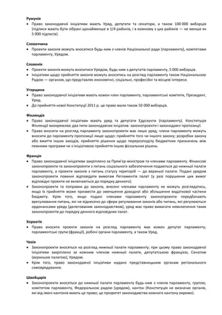 Права законодавчої ініціативи в Україні та світі
