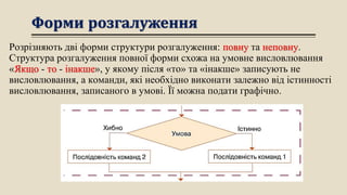 Форми розгалуження
Розрізняють дві форми структури розгалуження: повну та неповну.
Структура розгалуження повної форми схожа на умовне висловлювання
«Якщо - то - інакше», у якому після «то» та «інакше» записують не
висловлювання, а команди, які необхідно виконати залежно від істинності
висловлювання, записаного в умові. Її можна подати графічно.
 