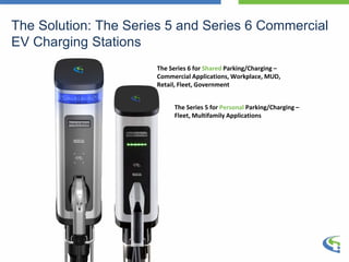 The Series 5 for Personal Parking/Charging –
Fleet, Multifamily Applications
The Series 6 for Shared Parking/Charging –
Commercial Applications, Workplace, MUD,
Retail, Fleet, Government
The Solution: The Series 5 and Series 6 Commercial
EV Charging Stations
 