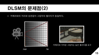 Cascade Shadow Mapping | PDF