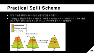 Cascade Shadow Mapping | PDF