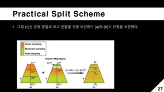 Practical Split Scheme
 그림 (c)는 균등 분할과 로그 분할을 선형 보간하여 (a)와 (b)의 단점을 보완한다.
27
 