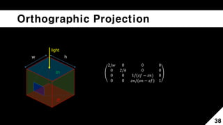 Cascade Shadow Mapping | PDF