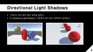 Cascade Shadow Mapping | PDF
