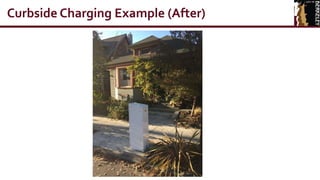 Curbside Charging Example (After)
 