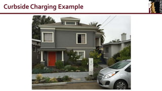 Curbside Charging Example
© 2015 Google
 