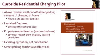 • Allows residents without off-street parking
a means of charging at home
• New on-site space or curbside
• Launched Dec 2014
• Extended through Dec 2020
• Property owner finances (and controls use)
• 11th Hour Project grant originally covered
permit fees
• EV charging station, not outlet alone
• Street parking remains available to all
Curbside Residential Charging Pilot
 