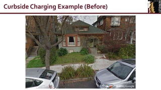 Curbside Charging Example (Before)
© 2015 Google© 2015 Google
 