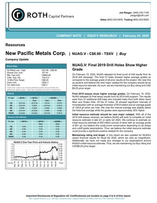 Joe Reagor, (949) 720-7106
jreagor@roth.com
Sales (800) 933-6830, Trading (800) 933-6820
COMPANY NOTE | EQUITY RESEARCH | February 24, 2020
Resources
New Pacific Metals Corp. | NUAG.V - C$6.00 - TSXV | Buy
Company Update
Stock Data
52-Week Low - High C$1.66 - C$6.98
Shares Out. (mil) 147.44
Mkt. Cap.(mil) C$884.66
3-Mo. Avg. Vol. 144,413
12-Mo.Price Target C$6.25
Cash (mil) C$42.3
Tot. Debt (mil) C$0.0
Cash (mil): Cash is as of last published quarter and excludes any
additional capital raises. Cash also includes short-term investments.
EPS C$
Yr Jun —2018— —2019— —2020E—
Curr Curr Prev
1Q (0.01)A (0.01)A 0.01A 0.01A
2Q (0.01)A 0.00A (0.01)A 0.00 E
3Q 0.00A 0.00A 0.00E 0.00E
4Q (0.01)A (0.02)A 0.00E 0.00E
YEAR (0.03)A (0.02)A (0.01)E 0.00 E
Revenue (C$ millions)
Yr Jun —2018— —2019— —2020E—
Curr Curr
1Q 0.0A 0.0A 0.0A
2Q 0.0A 0.0A 0.0A
3Q 0.0A 0.0A 0.0E
4Q 0.0A 0.0A 0.0E
YEAR 0.0A 0.0A 0.0E
8.00
7.00
6.00
5.00
4.00
3.00
2.00
1.00
Mar-19
Apr-19
May-19
Jun-19
Jul-19
Aug-19
Sep-19
Oct-19
Nov-19
Dec-19
Jan-20
Feb-20
1.4
1.2
1.0
0.8
0.6
0.4
0.2
0.0
PriceVol (m)
NUAG.V One-Year Price and Volume History
NUAG.V: Final 2019 Drill Holes Show Higher
Grade
On February 19, 2020, NUAG released its final round of drill results from its
2019 drill campaign. The final 37 holes showed higher average grades as
compared to the average grade of all prior results at the project. We view this
as positive and believe the next major catalyst for the company should be an
initial resource estimate. As such, we are maintaining our Buy rating and CAD
$6.25 price target.
Final 2019 assays show higher average grades. On February 19, 2020,
NUAG released its final assay results from its 2019 drill program. The results
were from 37 additional drill holes and included holes from both Silver Sand
Main and Snake Hole. Of the 37 holes, 35 showed significant intervals of
mineralization with an average thickness of 49.9 meters and an average grade
of 128.8 g/t silver per hole. We note the interval average was slightly below
the historical average while the grades were approximately 30% higher.
Initial resource estimate should be next major catalyst. With all of the
2019 drill assays received, we believe NUAG will work to complete an initial
resource estimate in late Q1 or early Q2 2020. We continue to estimate an
initial resource estimate of 250 million ounces of silver with an average grade
of 90+ g/t, but believe this could prove conservative depending on pit shape
and cutoff grade assumptions. Thus, we believe the initial resource estimate
could provide a significant positive catalyst for the company.
Maintaining rating and target. In this report we also updated for NUAG's
recent financial results for fiscal Q2 2020, which we view as insignificant.
Additionally, we have not made any changes to our expectations around
NUAG's initial resource estimate. Thus, we are maintaining our Buy rating and
CAD$6.25 price target.
Important Disclosures & Regulation AC Certification(s) are located on page 5 to 6 of this report.
Roth Capital Partners, LLC | 888 San Clemente Drive | Newport Beach CA 92660 | 949 720 5700 | Member FINRA/SIPC
 