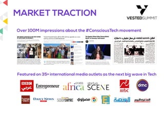 Over 100M impressions about the #ConsciousTech movement
Featured on 35+ international media outlets as the next big wave i...