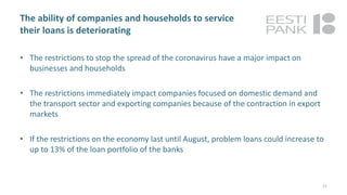The ability of companies and households to service
their loans is deteriorating
• The restrictions to stop the spread of the coronavirus have a major impact on
businesses and households
• The restrictions immediately impact companies focused on domestic demand and
the transport sector and exporting companies because of the contraction in export
markets
• If the restrictions on the economy last until August, problem loans could increase to
up to 13% of the loan portfolio of the banks
21
 