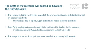The depth of the recession will depend on how long
the restrictions last
• The measures taken to stop the spread of the coronavirus have a substantial impact
on economic activity
• this includes a drop in exports, supply problems and weaker consumer confidence
• Eesti Pank carried out scenario analysis to estimate the decline in the economy
• if restrictions last until August, the Estonian economy could shrink by 14%
• The longer the restrictions last, the more slowly the economy will recover
3
 