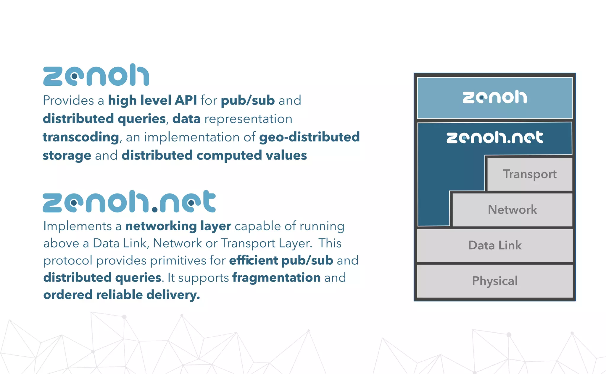 Implements a networking layer capable of running
above a Data Link, Network or Transport Layer. This
protocol provides primitives for efﬁcient pub/sub and
distributed queries. It supports fragmentation and
ordered reliable delivery.
zenoh.net
Provides a high level API for pub/sub and
distributed queries, data representation
transcoding, an implementation of geo-distributed
storage and distributed computed values
zenoh
Data Link
Network
Transport
Physical
zenoh
zenoh.net
 